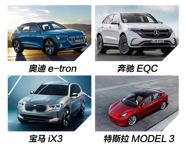 汽车股比放开,汽车股比 汽车股比放开,汽车股比