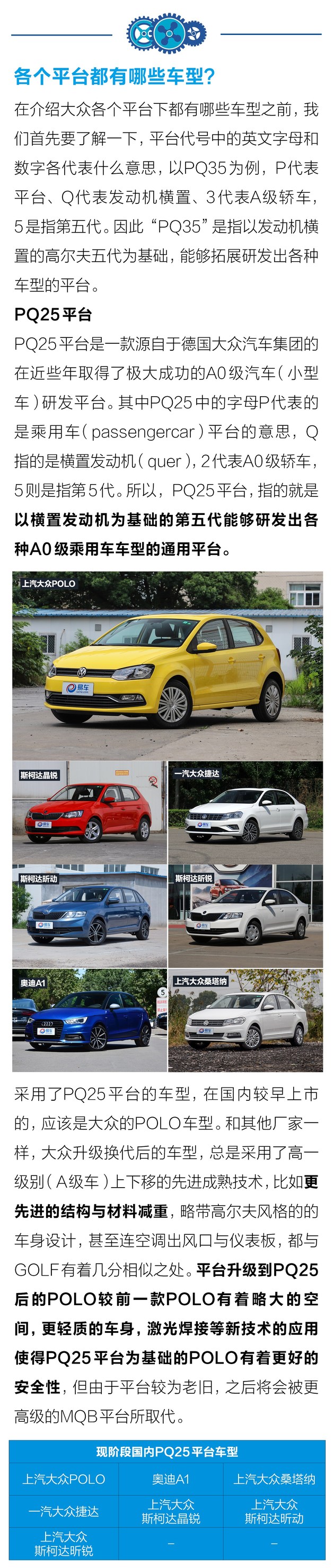 大众技术