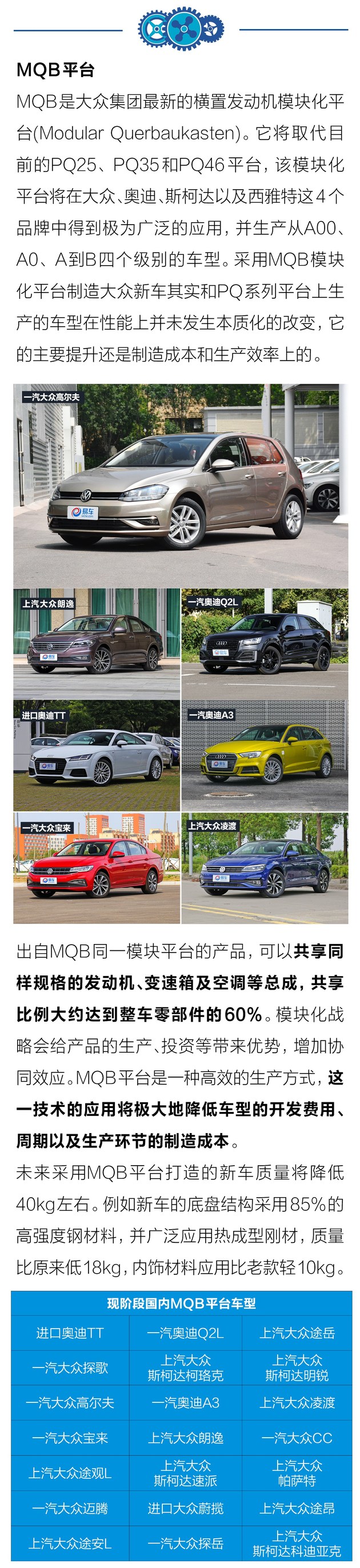 大众技术