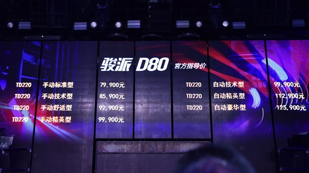 新车，SUV，骏派D80上市