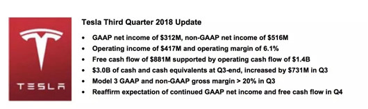 罕见季度盈利3.12亿美元，特斯拉复活了？