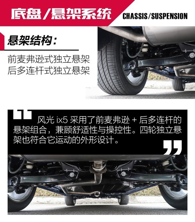 新车，SUV，东风风光ix5上市,东风风光ix5售价，东风新车规划