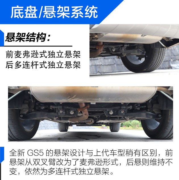 广汽传祺，广汽传祺GS5上市,广汽传祺GS5售价，广汽传祺新车型