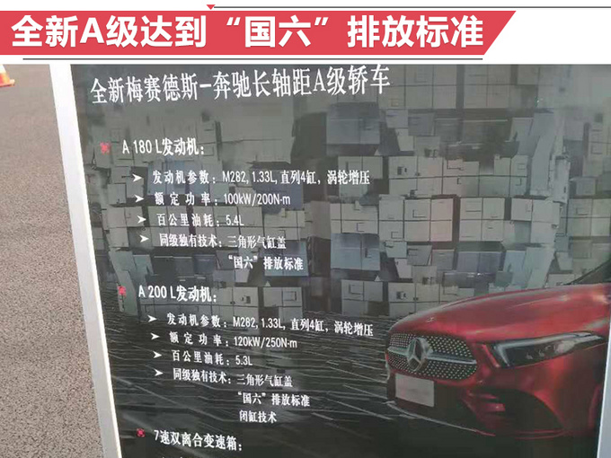 宝马新A级售价,宝马新A级国产，宝马新A级动力