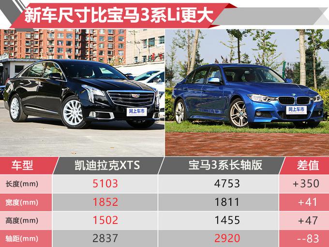 新车，凯迪拉克ATS停产,凯迪拉克CT5国产，凯迪拉克CT5尺寸