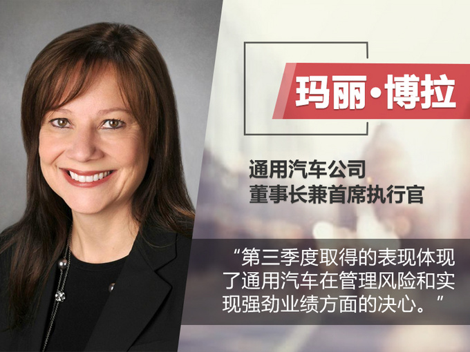 销量，通用汽车财报