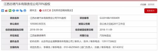 昌河铃木砸手里，北汽转让70%股权两个月无人问津