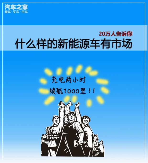 新能源车市场 新能源车市场
