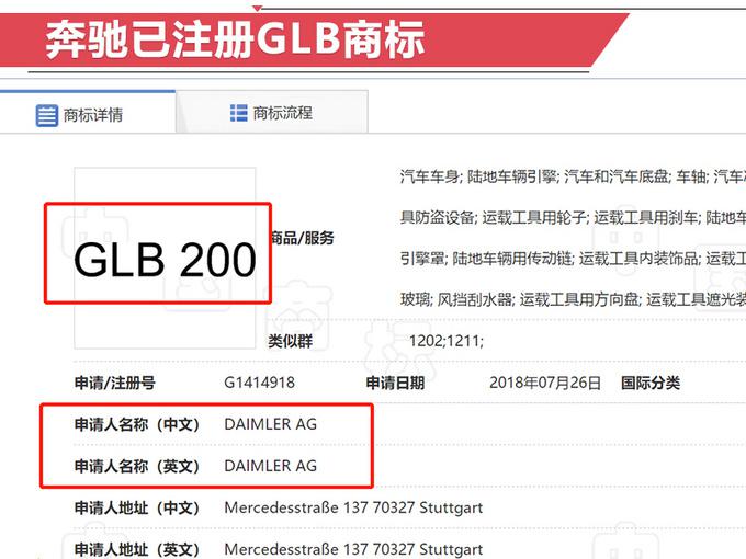 SUV,奔驰国产全新7座SUV,宝马X1 SUV,奔驰国产全新7座SUV,宝马X1
