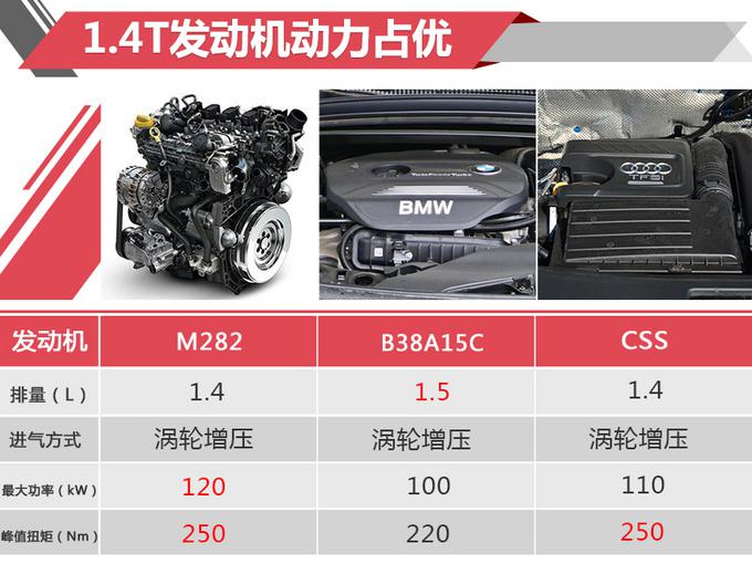 SUV，奔驰国产全新7座SUV,宝马X1