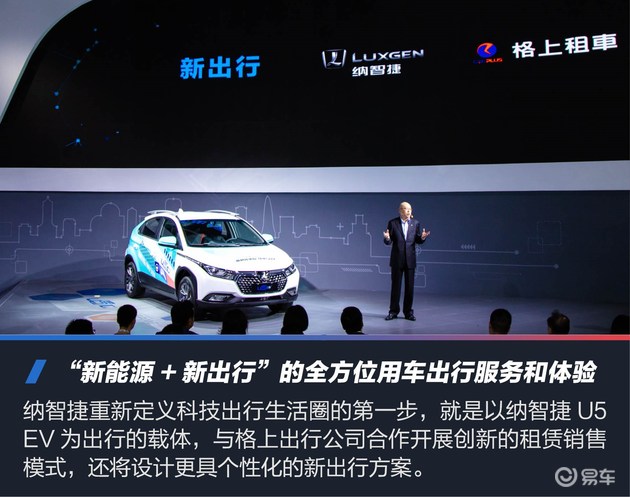 SUVǽݷ“ SUV” U5 EV