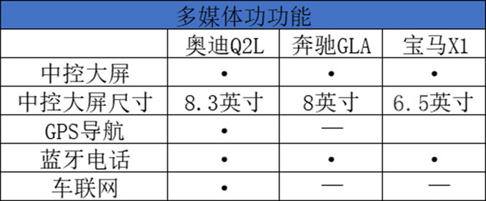 SUVGLAµQ2L GLAX1