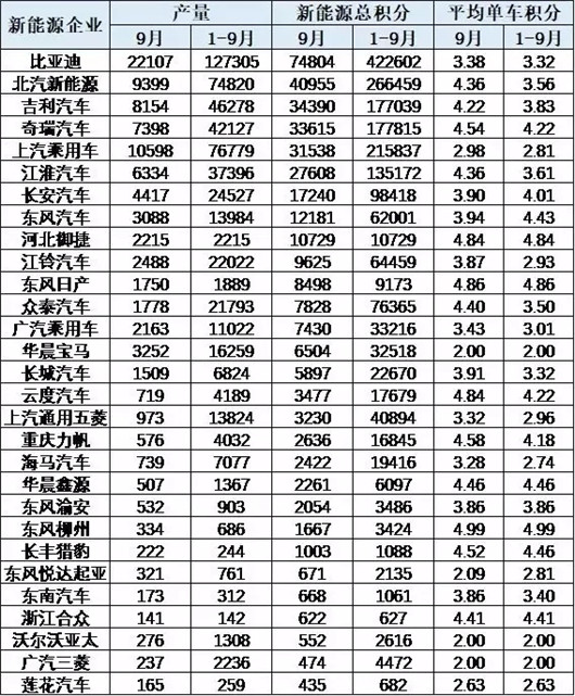 SUV，德系车的拐杖还是鸩药？