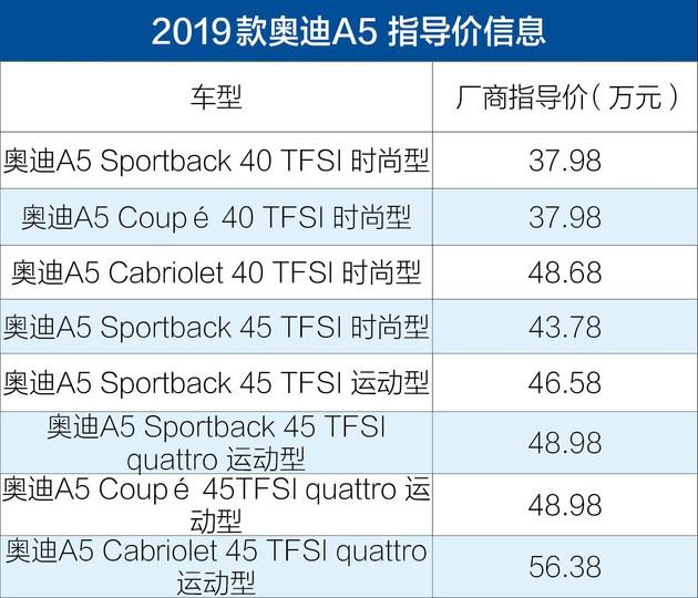 2019款奥迪A5正式上市