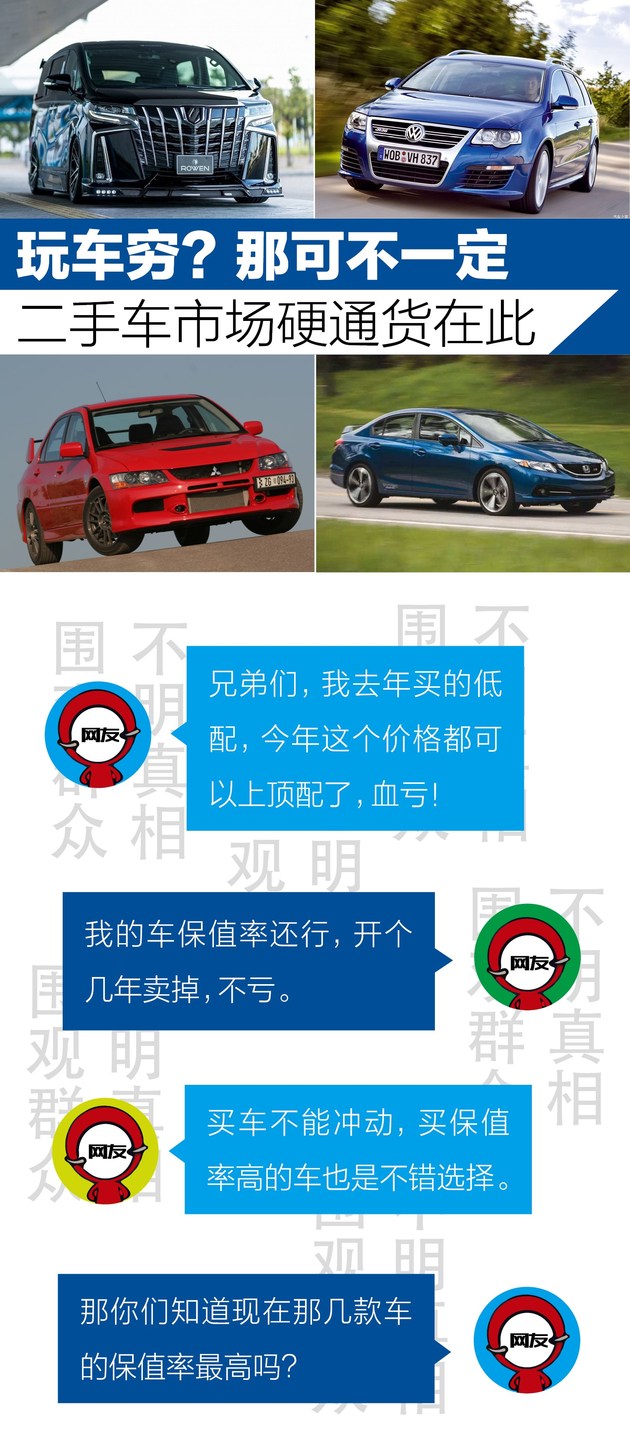 二手车，二手车市场硬通货