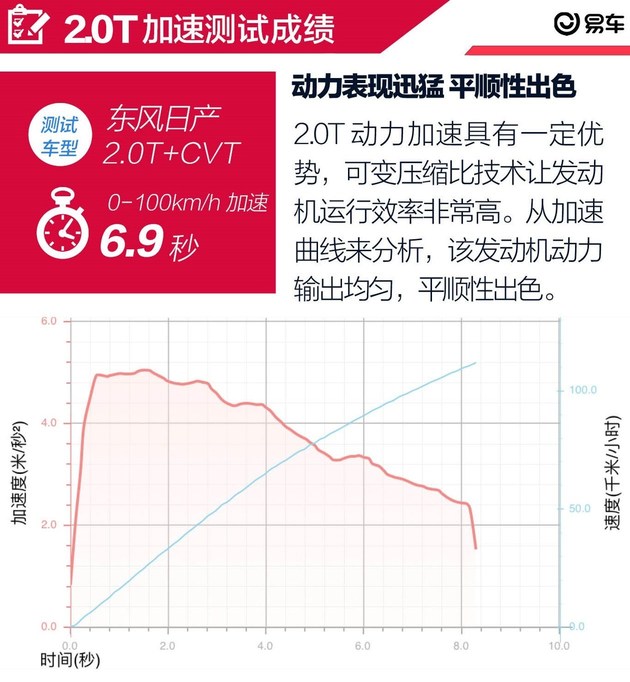 新车，销量，东风有限,东风有限电动化,东风有限40款新产品