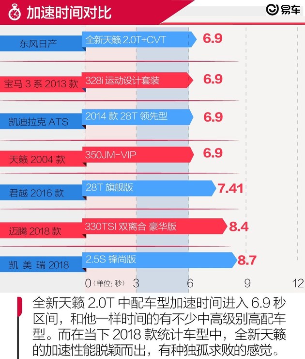 新车，销量，东风有限,东风有限电动化,东风有限40款新产品