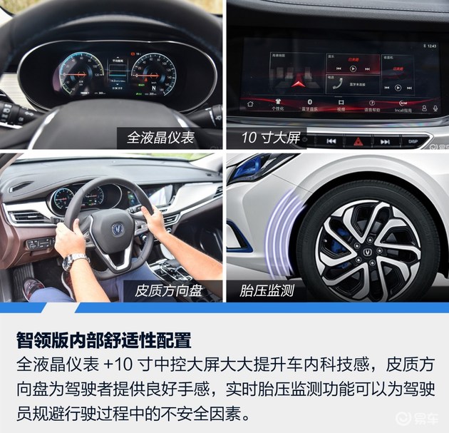 长安逸动EV460,长安逸动EV460配置解析