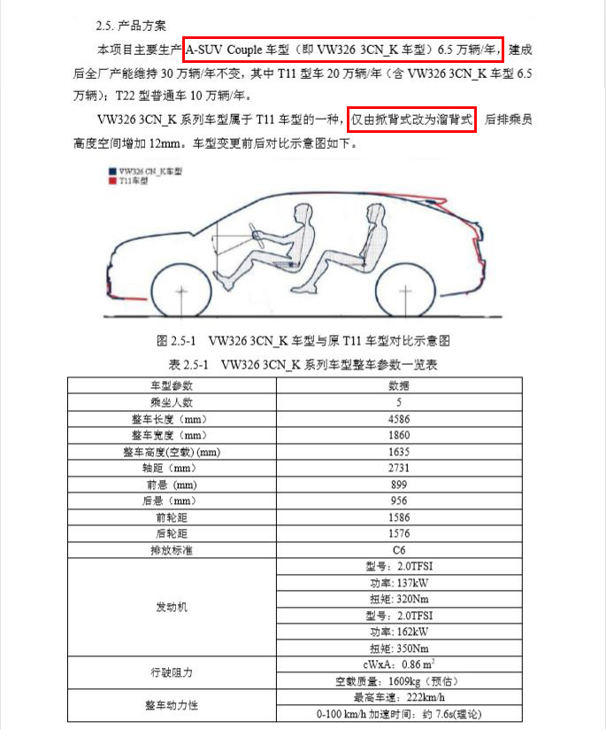 SUV，大众首款轿跑SUV,大众探岳Coupe，