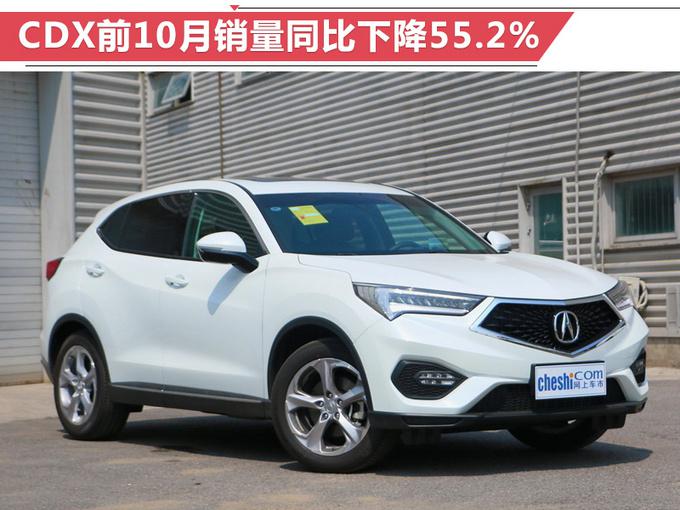 销量，讴歌销量,讴歌CDX，讴歌销量大幅下滑