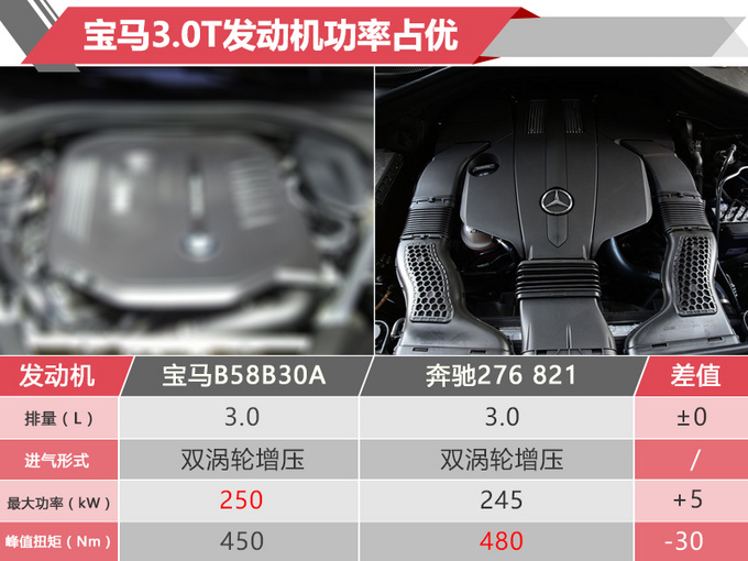 新车，十款新车,十款新车售价，广州车展，全新马自达3