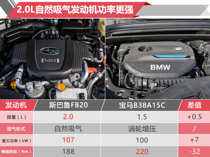 新车，十款新车,十款新车售价，广州车展，全新马自达3