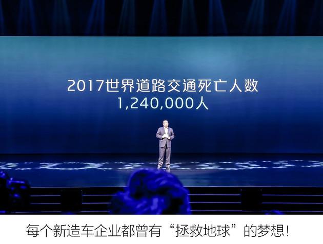 黑科技,蔚来,新造车企业,新造车企业汽车黑科技 黑科技,蔚来,新造车企业,新造车企业汽车黑科技