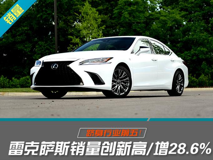 SUV,销量,雷克萨斯中国销量大增,雷克萨斯全新ES/NX SUV,销量,雷克萨斯中国销量大增,雷克萨斯全新ES/NX