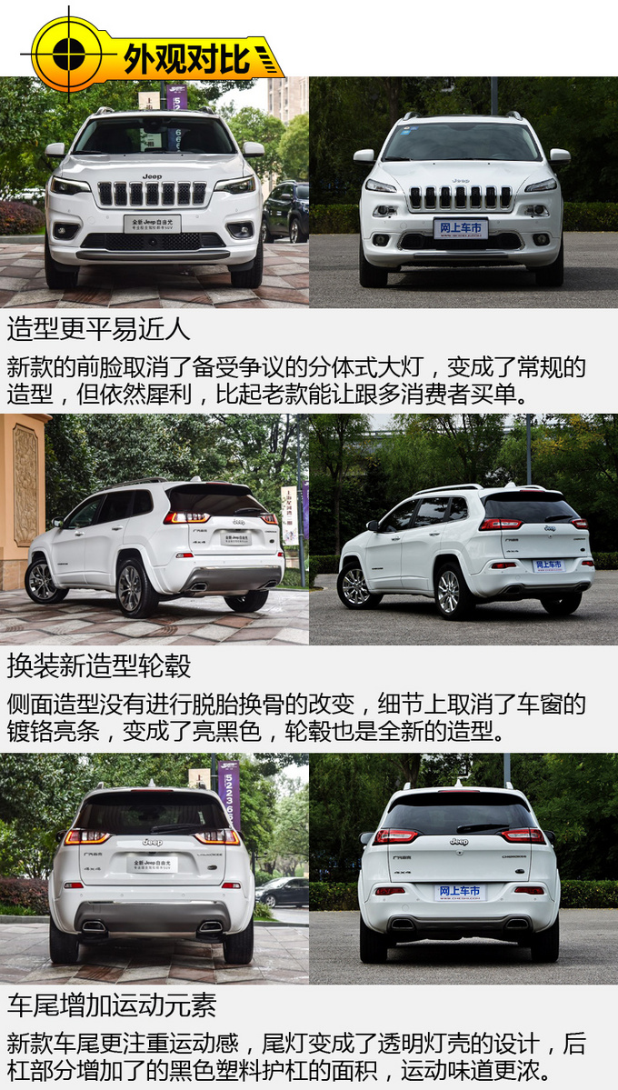 Jeepɹ,¿Jeepɹ⻻ѹ棬Jeepɹ϶Ա