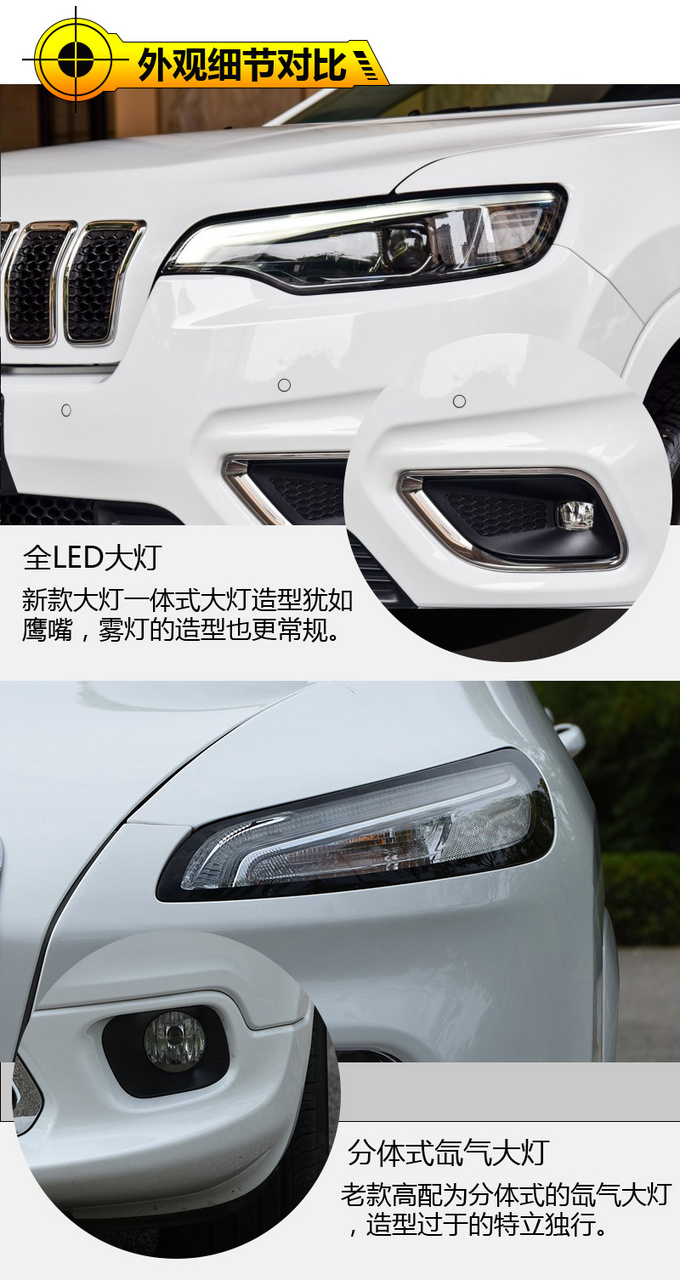 Jeepɹ,¿Jeepɹ⻻ѹ棬Jeepɹ϶Ա