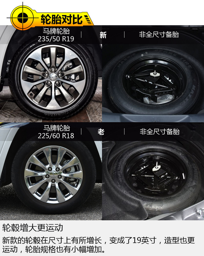 Jeepɹ,¿Jeepɹ⻻ѹ棬Jeepɹ϶Ա
