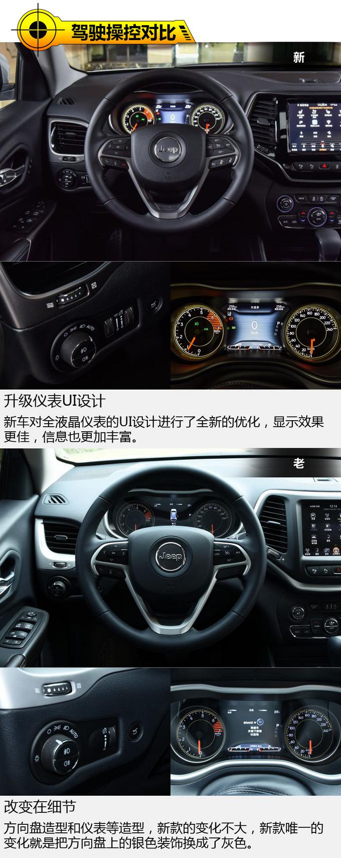 Jeep自由光个性外观,新款Jeep自由光换增压引擎,Jeep自由光新老对比 Jeep自由光个性外观,新款Jeep自由光换增压引擎,Jeep自由光新老对比