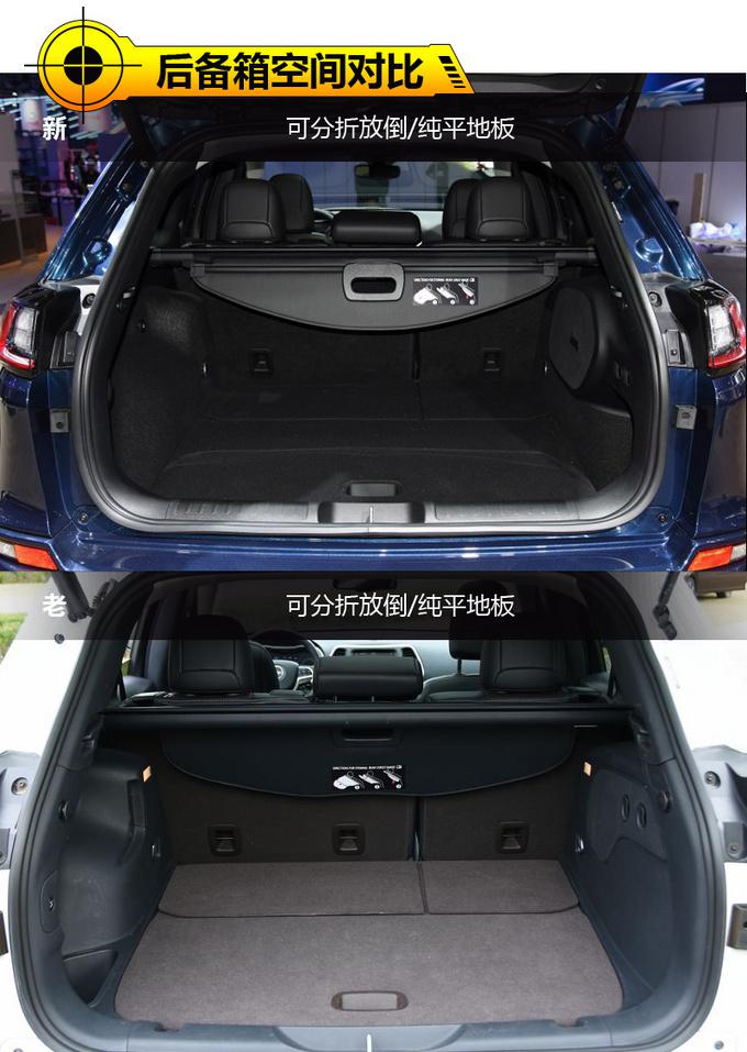 Jeep自由光个性外观,新款Jeep自由光换增压引擎,Jeep自由光新老对比 Jeep自由光个性外观,新款Jeep自由光换增压引擎,Jeep自由光新老对比