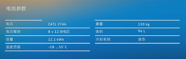 PHEV车型,插电混合动力