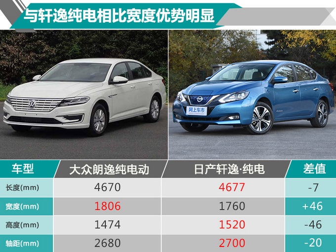 新车,上汽大众,上汽大众2019年新车 新车,上汽大众,上汽大众2019年新车