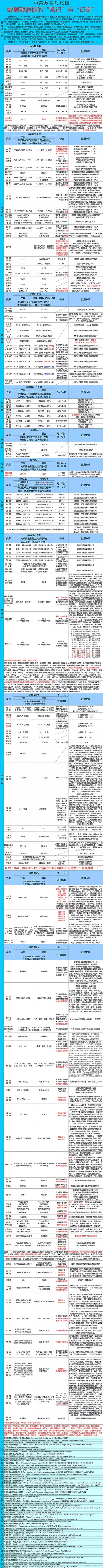 汽车产业,中国制造