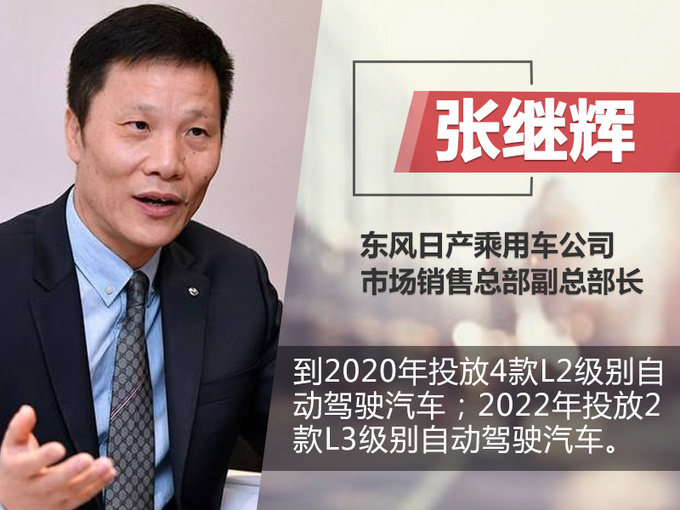 新车，东风日产，自动驾驶，东风日产新车计划,东风日产自动驾驶