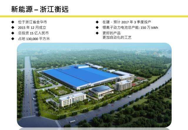绑定宁德时代，吉利也上了船