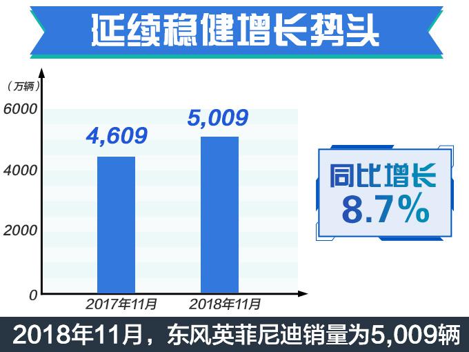 东风英飞尼迪人事变动,英飞尼迪陆毅,英飞尼迪总经理离职