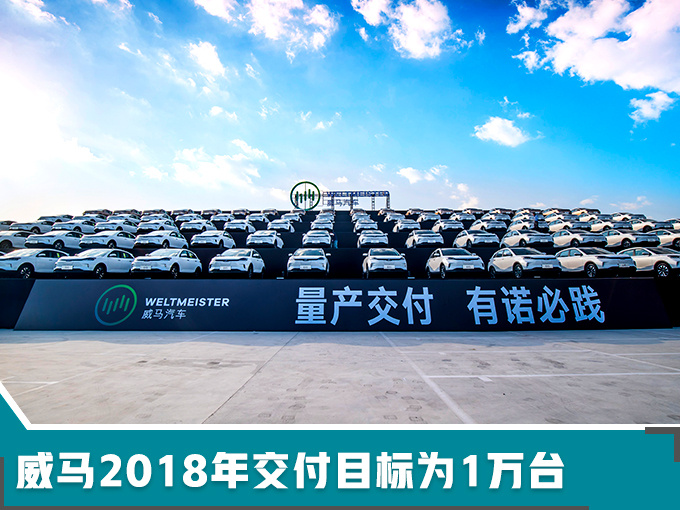 威马，蔚来，造车新势力交付进展,蔚来汽车交付量，小鹏汽车交付量，威马汽车交付量