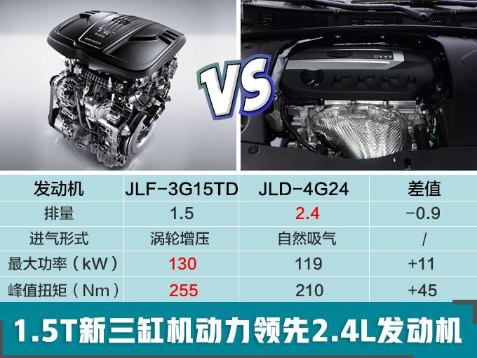 沃尔沃，三缸发动机,吉利三缸发动机