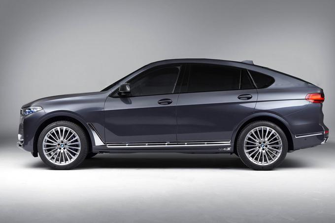 SUV，宝马V12发动机,宝马SUV