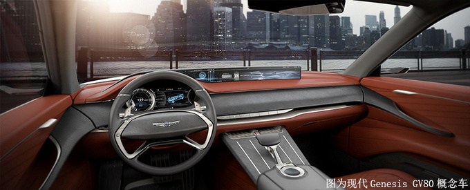 SUV，现代大型豪华SUV,现代捷恩斯GV80，现代Genesis GV80