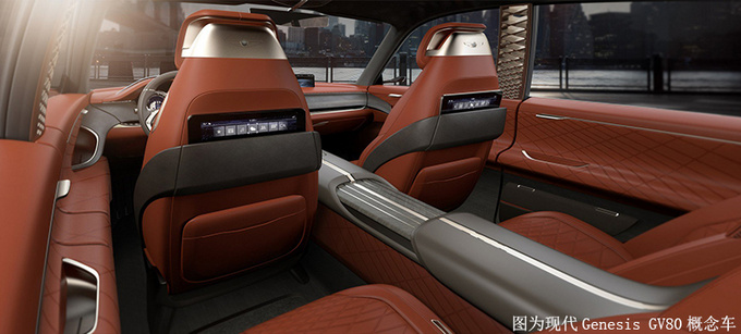 SUV，现代大型豪华SUV,现代捷恩斯GV80，现代Genesis GV80