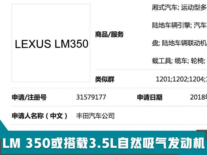 新车，雷克萨斯新车