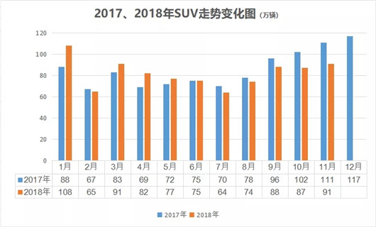 经验主义使不得∣温故2018