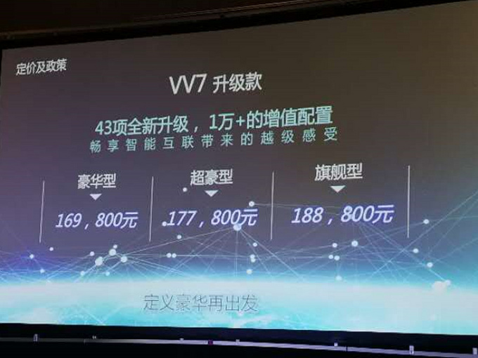 新车，自主品牌，WEY新车,长城新车