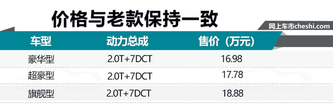 新车，自主品牌，WEY新车,长城新车