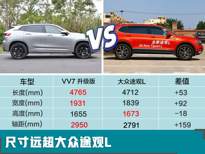 新车，自主品牌，WEY新车,长城新车