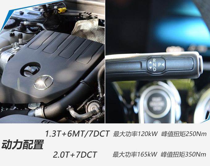 新车，奔驰新车,奔驰CLA